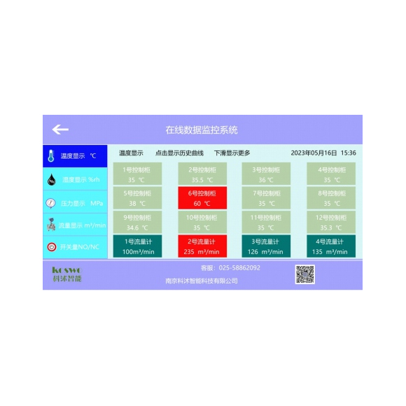 數(shù)據(jù)采集顯示系統(tǒng)